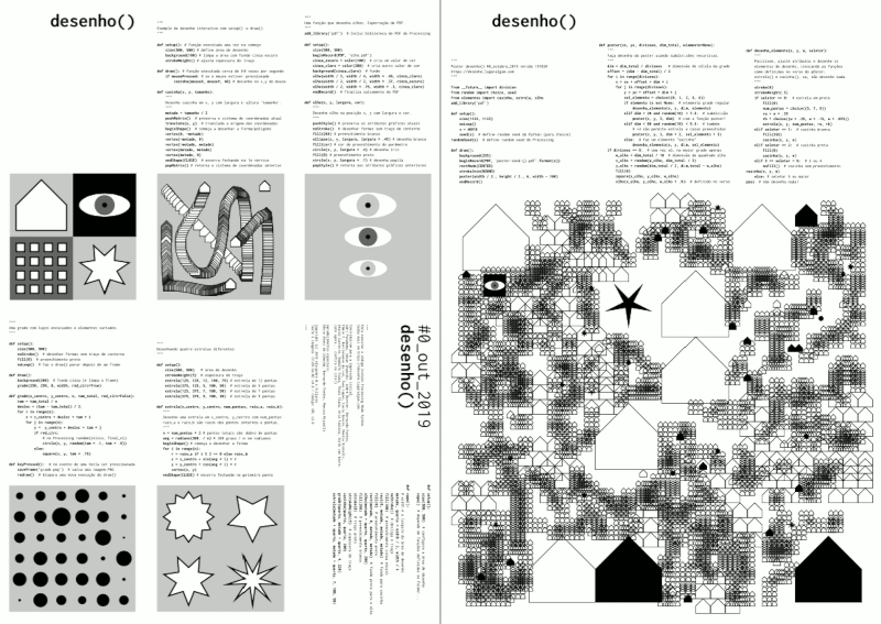 Paredes de uma galeria com o WALL DRAWING 122, é visto vários módulos quadrados, cada módulo possui 2 linhas que variam entre algumas possibilidades como linhas retas, tracejadas, curvas ou tortas. As linhas são desenhadas em azul sobre parede branca.